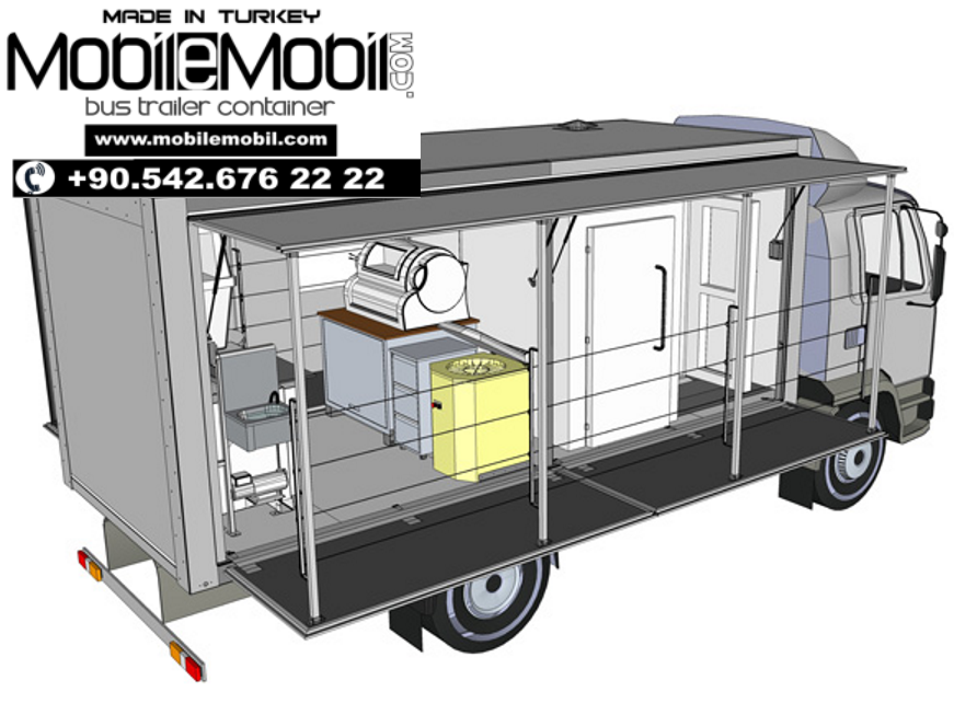 Manufacturing Oven trailer