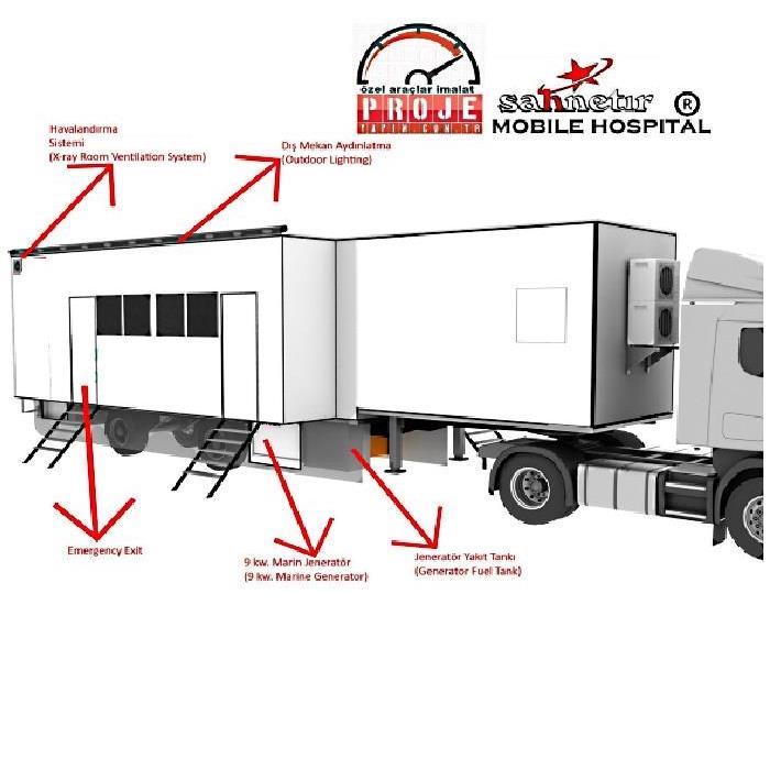 hospitaly mobile truck trailer